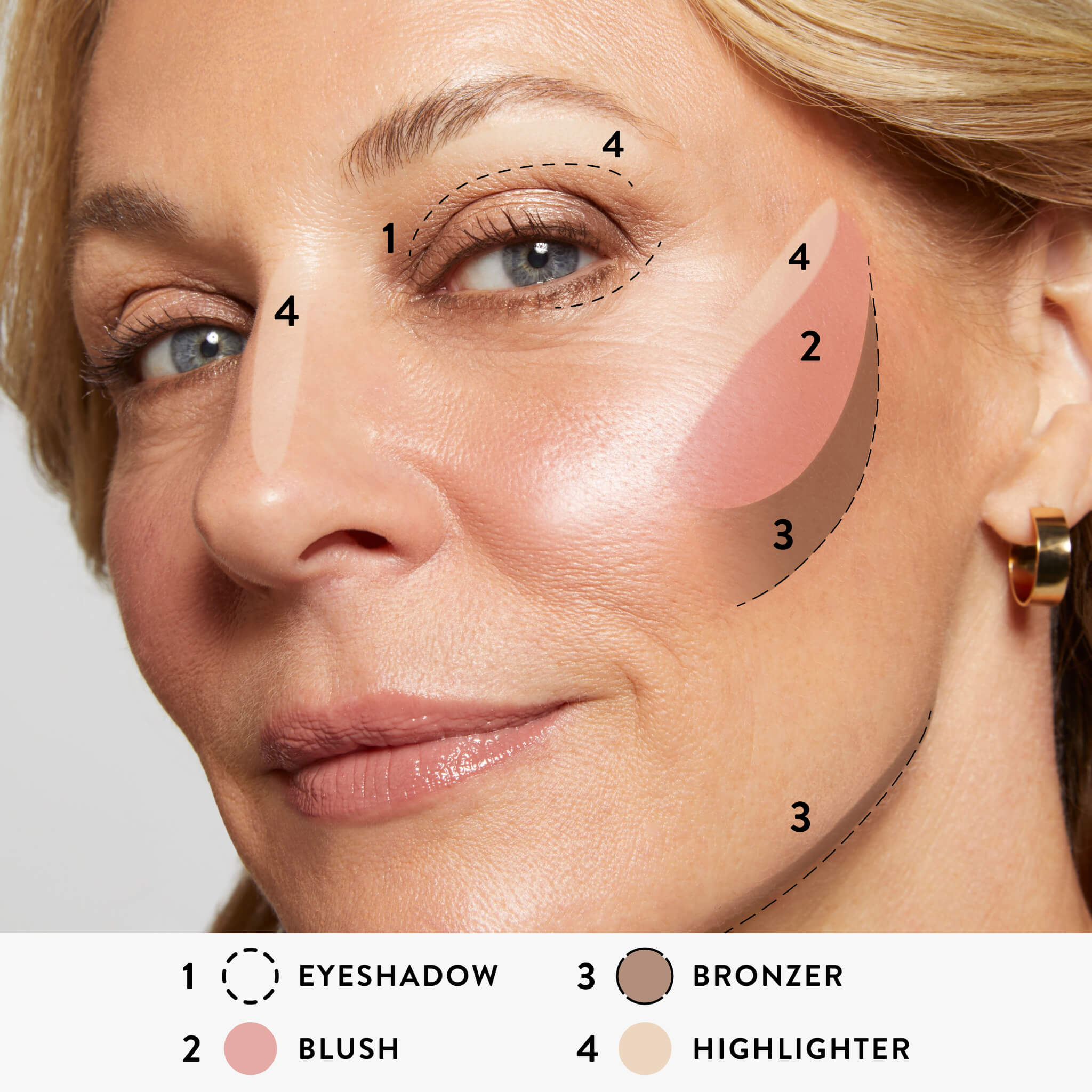 Baked Starter Kit (3PC) - Image 8