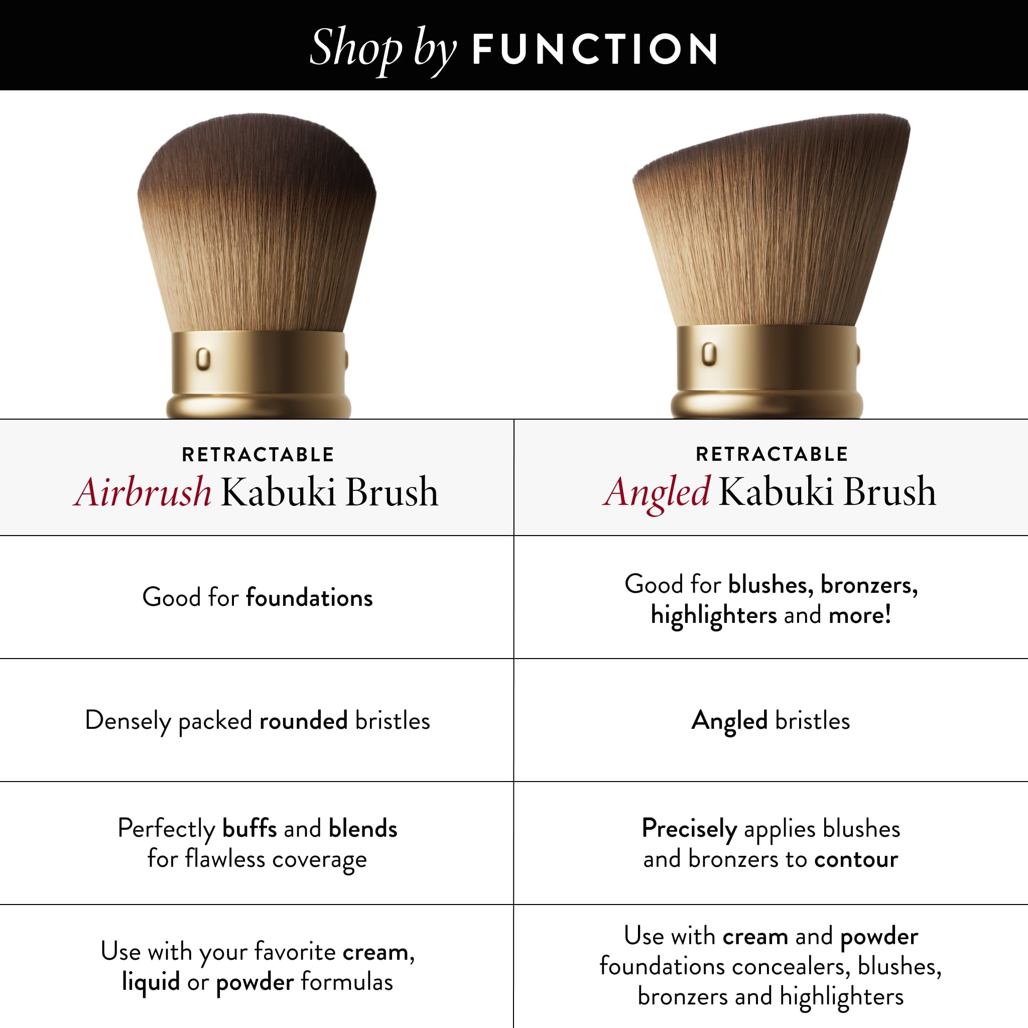 Retractable Angled Kabuki Brush - Image 4