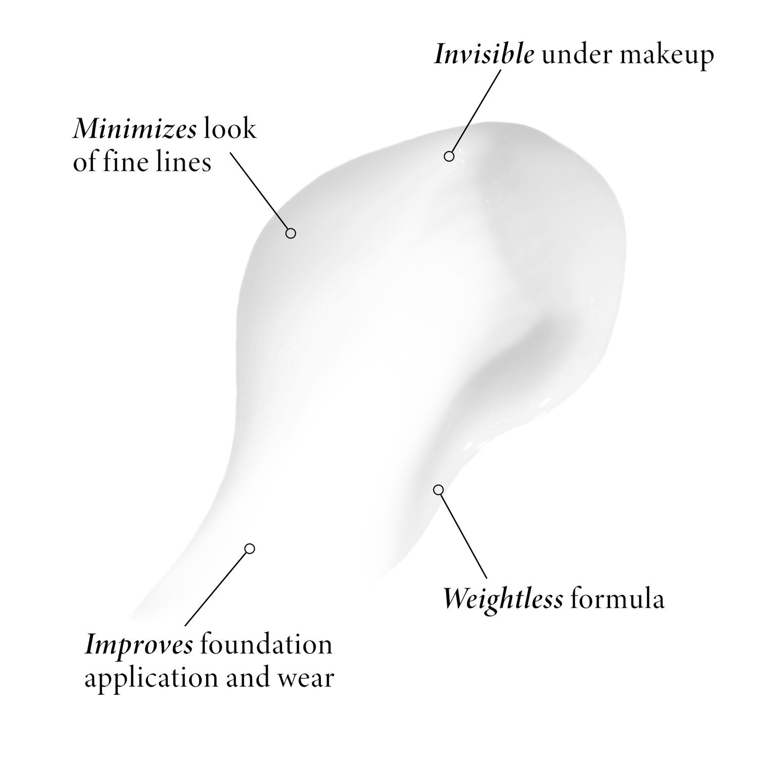 Spackle Skin Perfecting Primer: Original Clear - Image 3